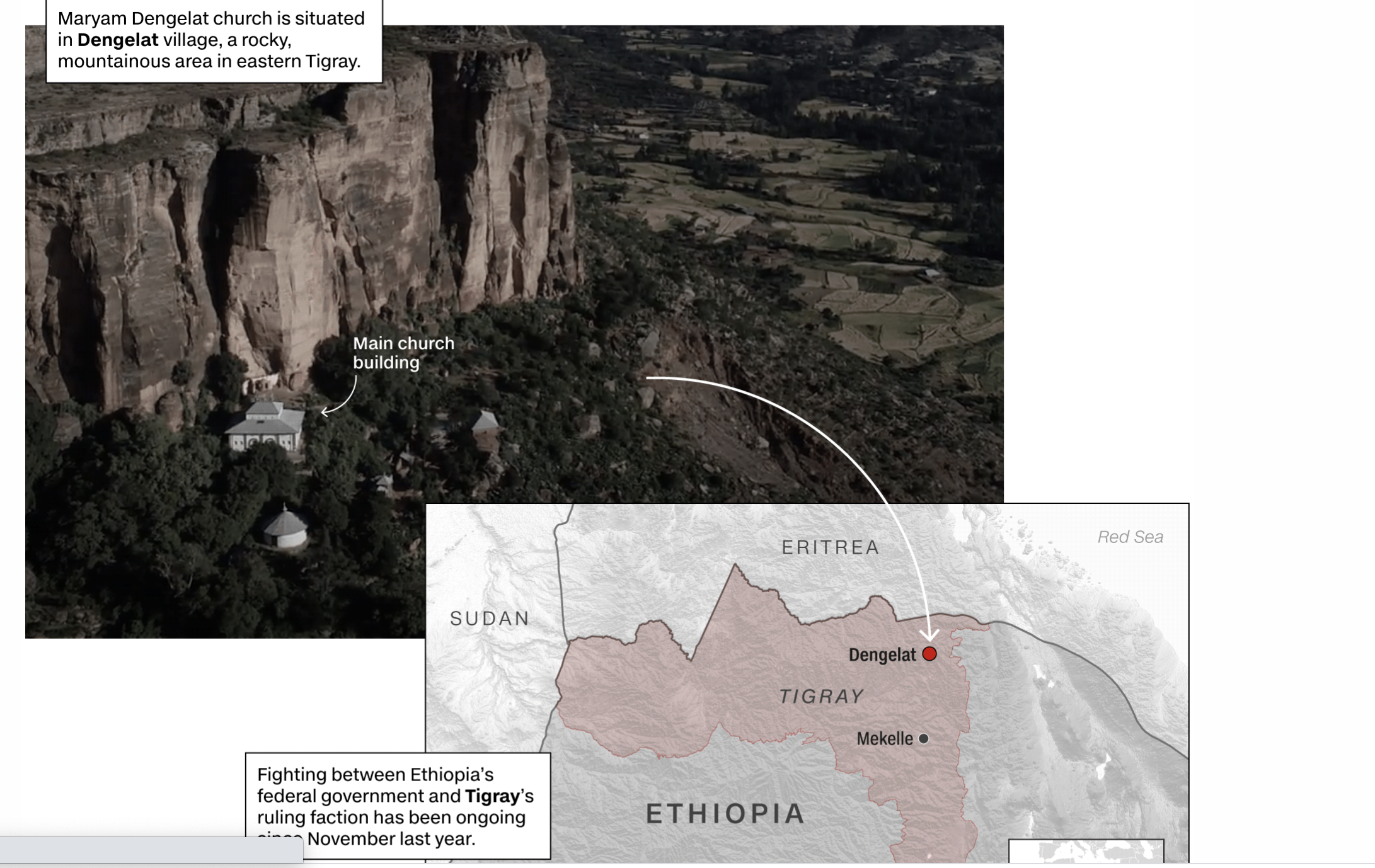 CNN: Massacre in the mountains.They thought they’d be safe at a church. Then the soldiers arrived